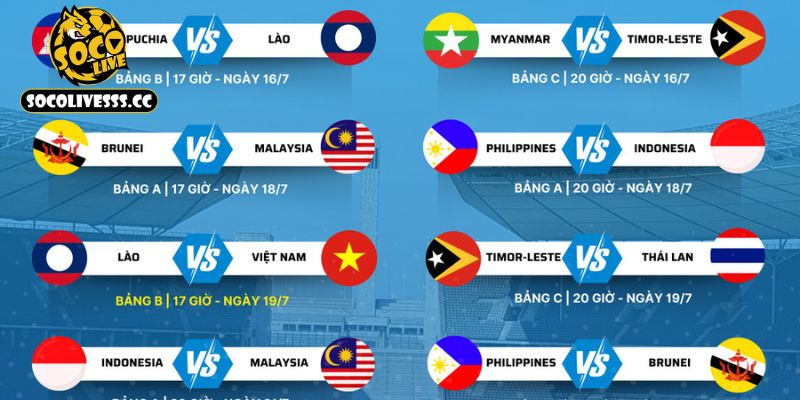 Hướng dẫn các bước tìm kiếm thông tin tại kênh thể thao